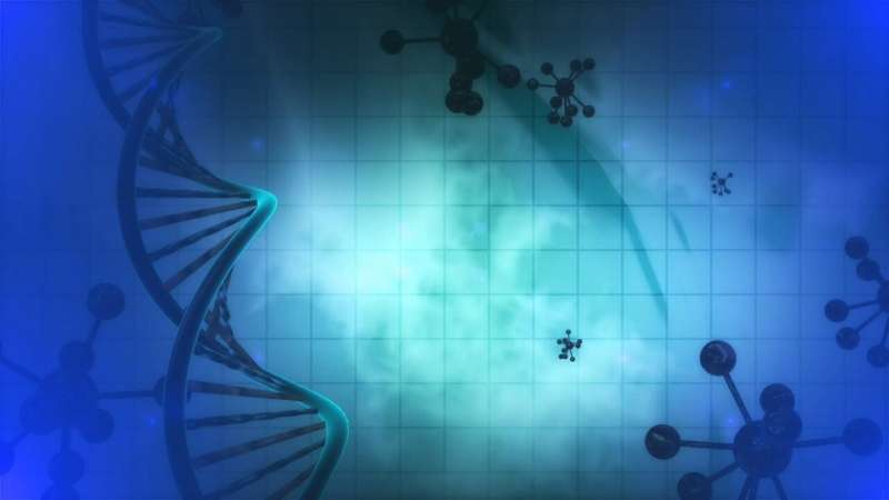 Methylation Testing & Schizophrenia